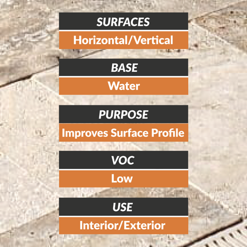 Total Etch & Clean Etcher & Mild Degreaser Innovative Concrete
