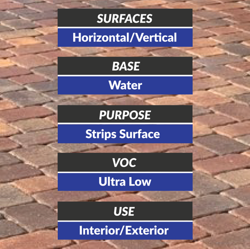 Total Quick Strip ML label